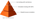 Mobile Testing Pyramid